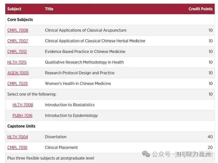 長沙魔力教育咨詢有限公司,海外留學(xué)機構(gòu),澳大利亞留學(xué),留學(xué)咨詢,澳洲學(xué)生簽證申請,出國留學(xué),英國留學(xué),香港留學(xué),愛爾蘭留學(xué),澳門留學(xué),新西蘭留學(xué)