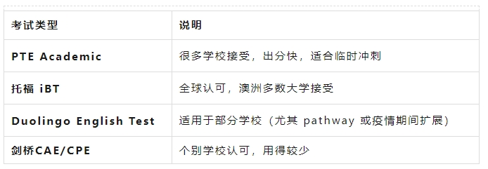 長(zhǎng)沙魔力教育咨詢有限公司,海外留學(xué)機(jī)構(gòu),澳大利亞留學(xué),留學(xué)咨詢,澳洲學(xué)生簽證申請(qǐng),出國(guó)留學(xué),英國(guó)留學(xué),香港留學(xué),愛(ài)爾蘭留學(xué),澳門(mén)留學(xué),新西蘭留學(xué)