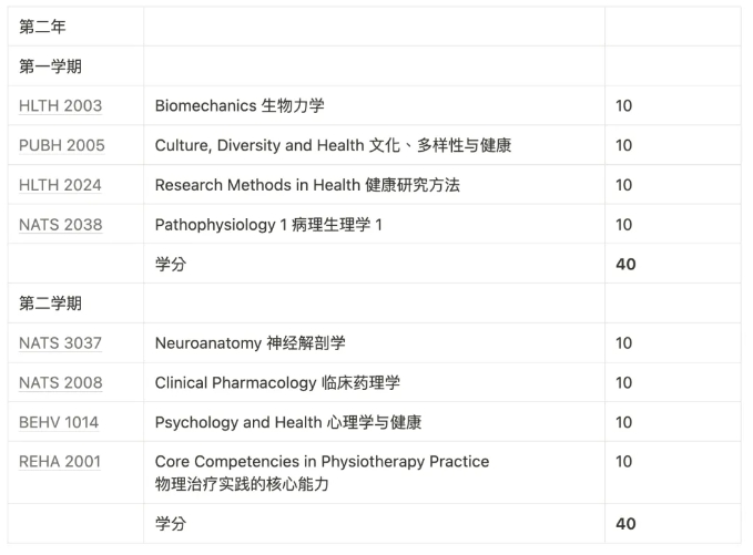 長沙魔力教育咨詢有限公司,海外留學(xué)機(jī)構(gòu),澳大利亞留學(xué),留學(xué)咨詢,澳洲學(xué)生簽證申請,出國留學(xué),英國留學(xué),香港留學(xué),愛爾蘭留學(xué),澳門留學(xué),新西蘭留學(xué)